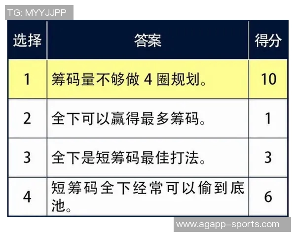 普比尔经历赛季初的边缘化后成功逆袭稳固首发位置